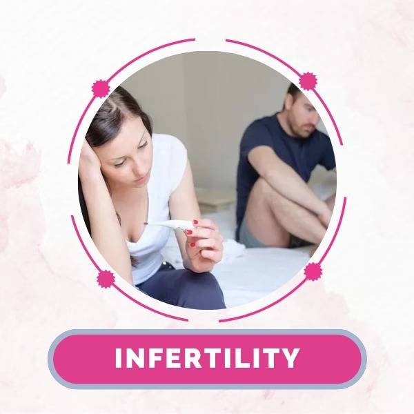 Infertility Support at Jivika Gynae Clinic